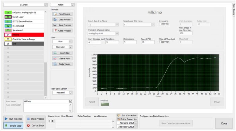 Capabilities - ficonTEC